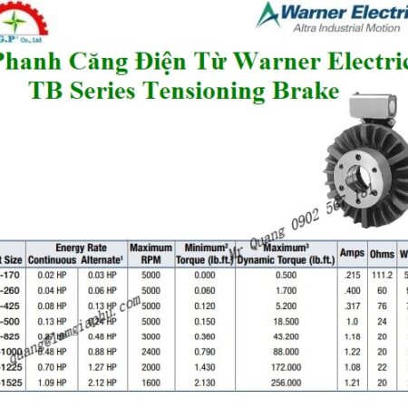 Phanh Waner TB Series