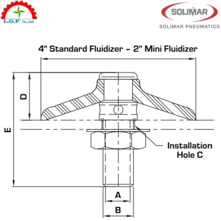 Solimar Silo Fluidizer