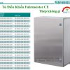 Tủ Điều Khiển Fuhrmeister - ATEX CX thép không gỉ - Ảnh 2