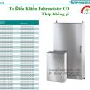 Tủ Điều Khiển Fuhrmeister CO Thép không gỉ