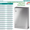 Tủ Điều Khiển Fuhrmeister - ATEX CX thép không gỉ