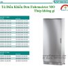 Tủ Điều Khiển Đơn Fuhrmeister MO thép không gỉ
