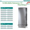 Tủ Điều Khiển Fuhrmeister NU Thép không gỉ
