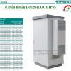 Tủ Điều Khiển Fuhrmeister OUT IP65