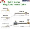 Vortec Việt Nam
