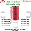 Pin Itelcond AKS