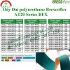 Dây Đai Brecoflex AT20 Series BFX