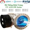 Máy Khử Trùng UV ATG SW