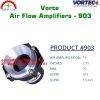 Air Flow Amplifiers 903